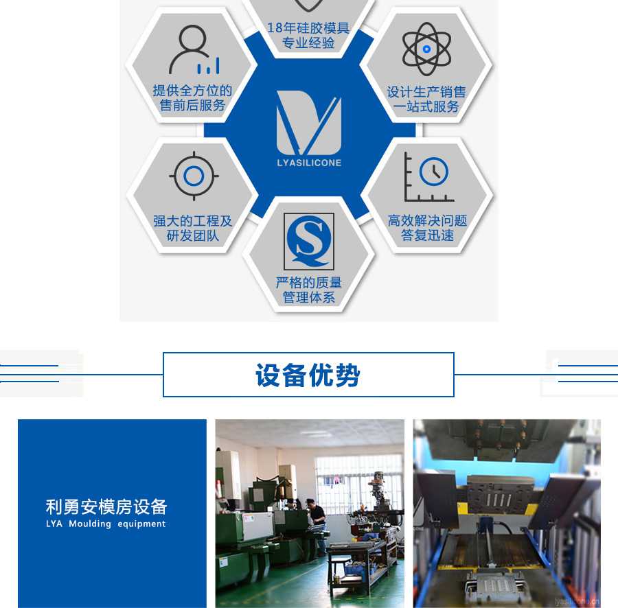 選擇利勇安的六大理由：18年硅膠模具專業(yè)經(jīng)驗，設(shè)計生產(chǎn)銷售一站式服務(wù)，高效解決問題，答復(fù)迅速，嚴格的質(zhì)量管理體系，強大的工程及研發(fā)團隊，提供全方位的售前售后服務(wù)