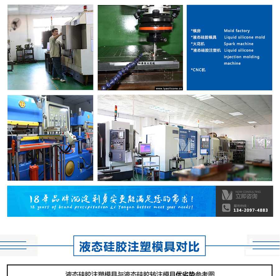 利勇安設(shè)備優(yōu)勢(shì)：模房，液態(tài)硅膠模具，火花機(jī)，液態(tài)硅膠注塑機(jī)